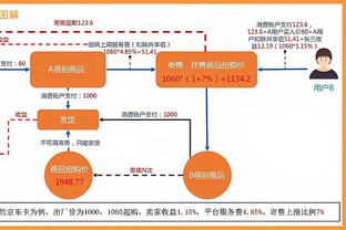 杰夫-格林对雄鹿再次拿到16分 乌度卡：他37岁还有如此表现真疯狂