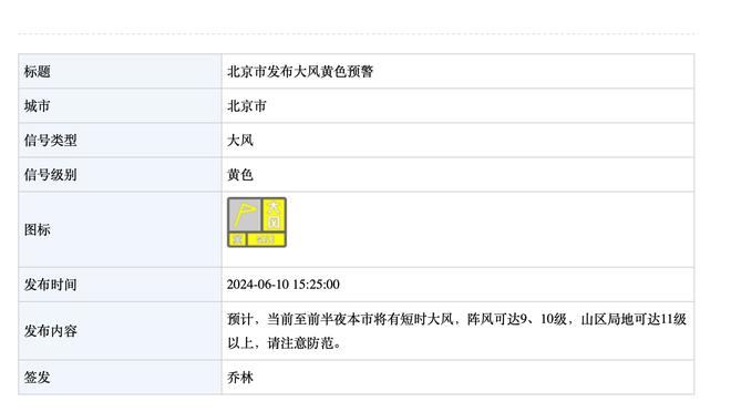 帕金斯：我周六就说东契奇今天能砍50分 杜兰特布克开始反省吧