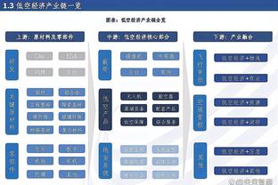 厄德高：现在阿森纳全队的心态是多进球，净胜球最后可能很关键