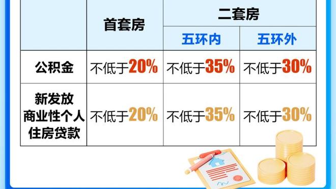 今天拉了！马克西14投仅5中得到12分 正负值低至-27